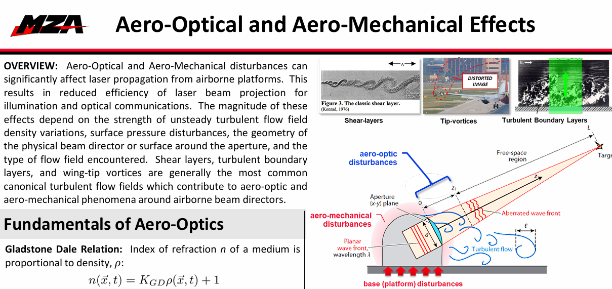 Aero-Optical and Aero-Mechanical Effects